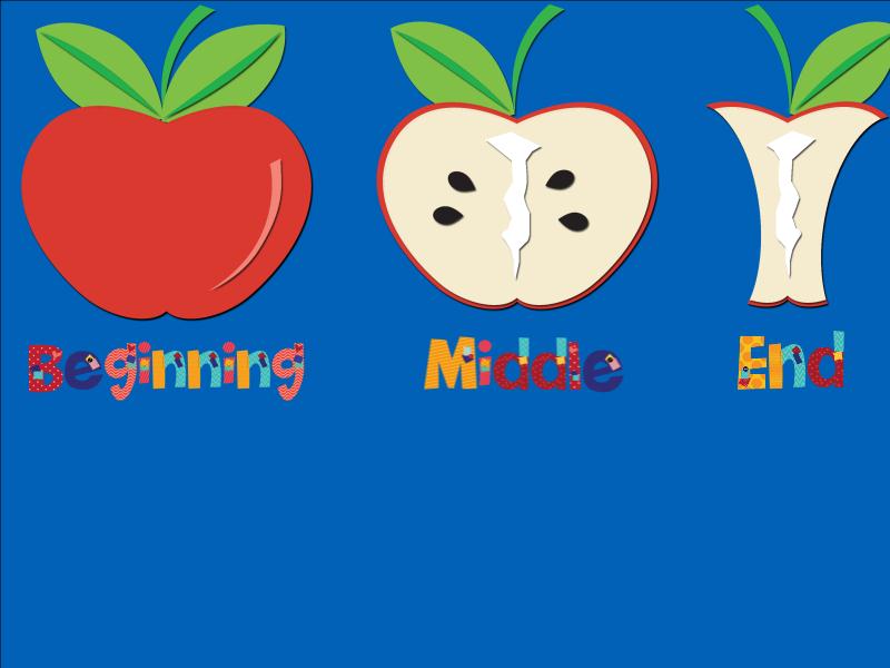 Image result for beginning, middle, end