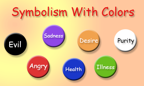 What is Diction and Symbolism in Poetry? - Education Help - Medium